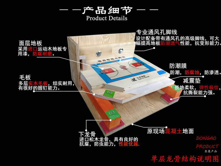众智 CostPerformance 系列