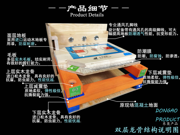 众智 Major 系列