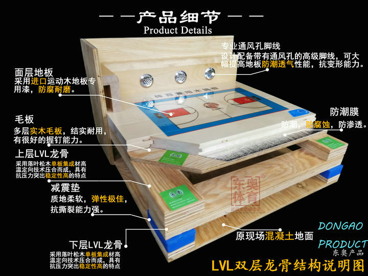 众智 Match 系列