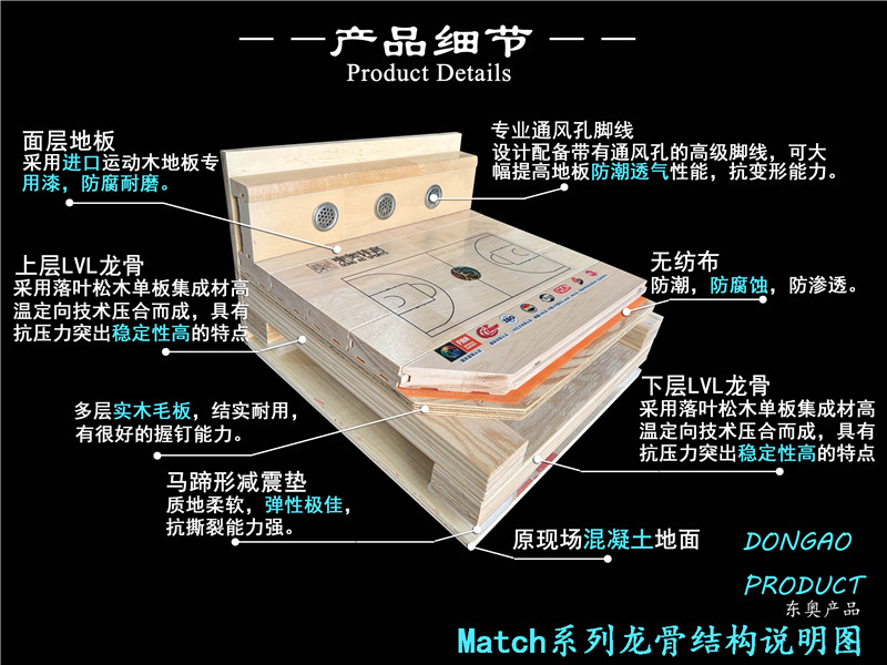 众智 Match 系列