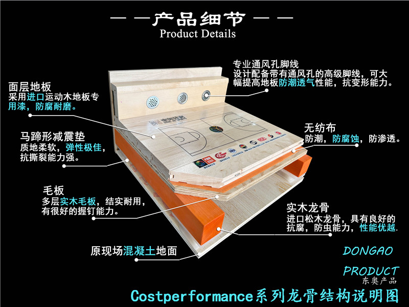 众智 CostPerformance 系列